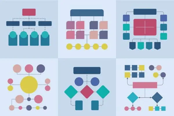 4 Essential Website Features You Need to Gain and Keep Traffic - flowchart schemes