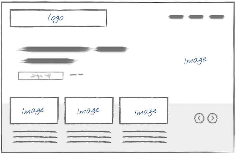 Web Design & Build - Process Wireframes