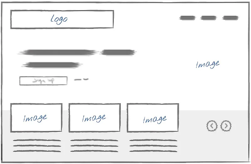 Web Design Stevenage - Process Wireframes