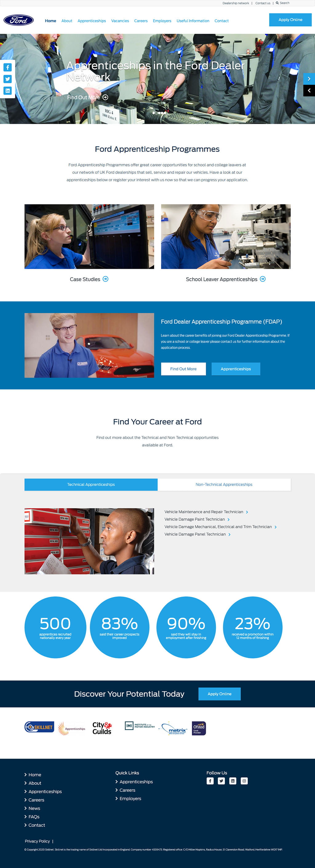 Ford Apprenticeships