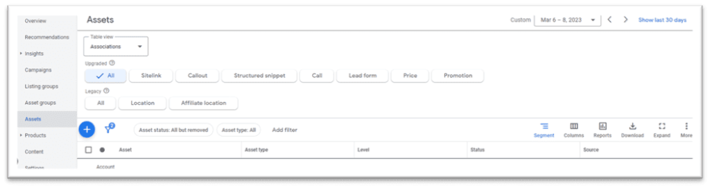 google ads assets upgraded