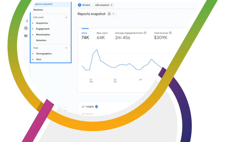 GA4: A Comprehensive Guide For Business Owners - page headers 64
