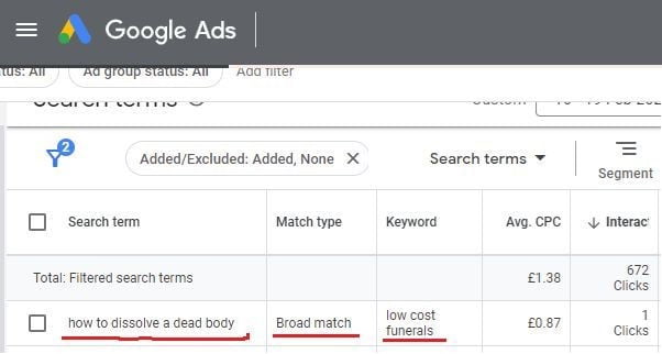 Google Ads Broad Match Keywords: The Pros & Cons - Google Ads Broad