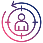 Native Ads - icon Retargeting
